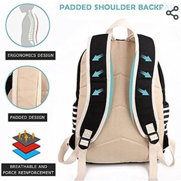 Lightweight Backpack With USB Charging - Picture 3 of 7